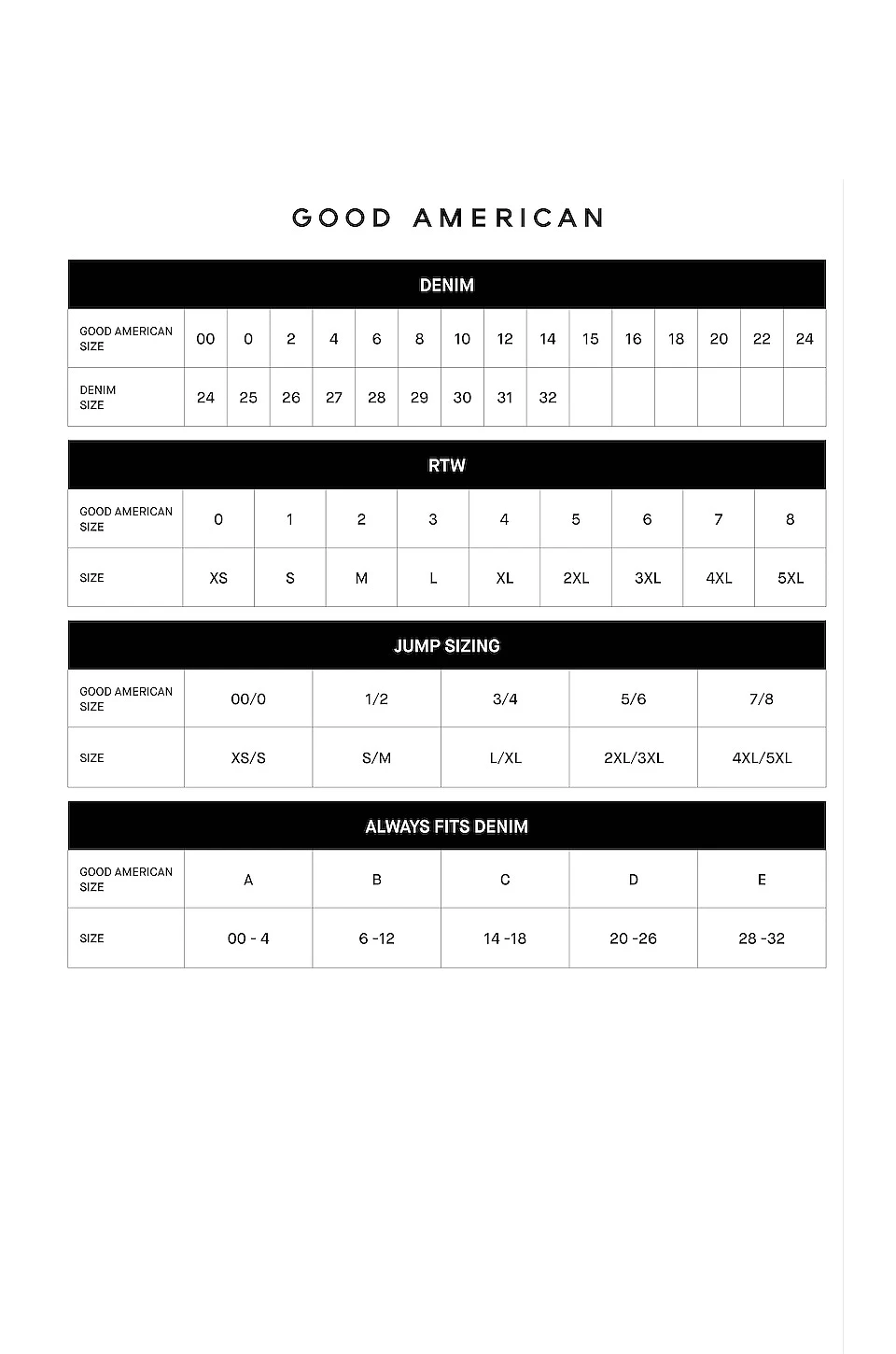 GOOD AMERICAN Fit For Success Short Jumpsuit Blue274 7 GOOD AMERICAN Fit For Success Short Jumpsuit Blue274 - Image 7